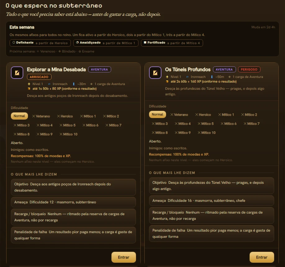 Tela de Aventura: os afixos da semana e duas incursões de Ironreach, cada uma com a escada de dificuldade de Normal a Mítico 10.